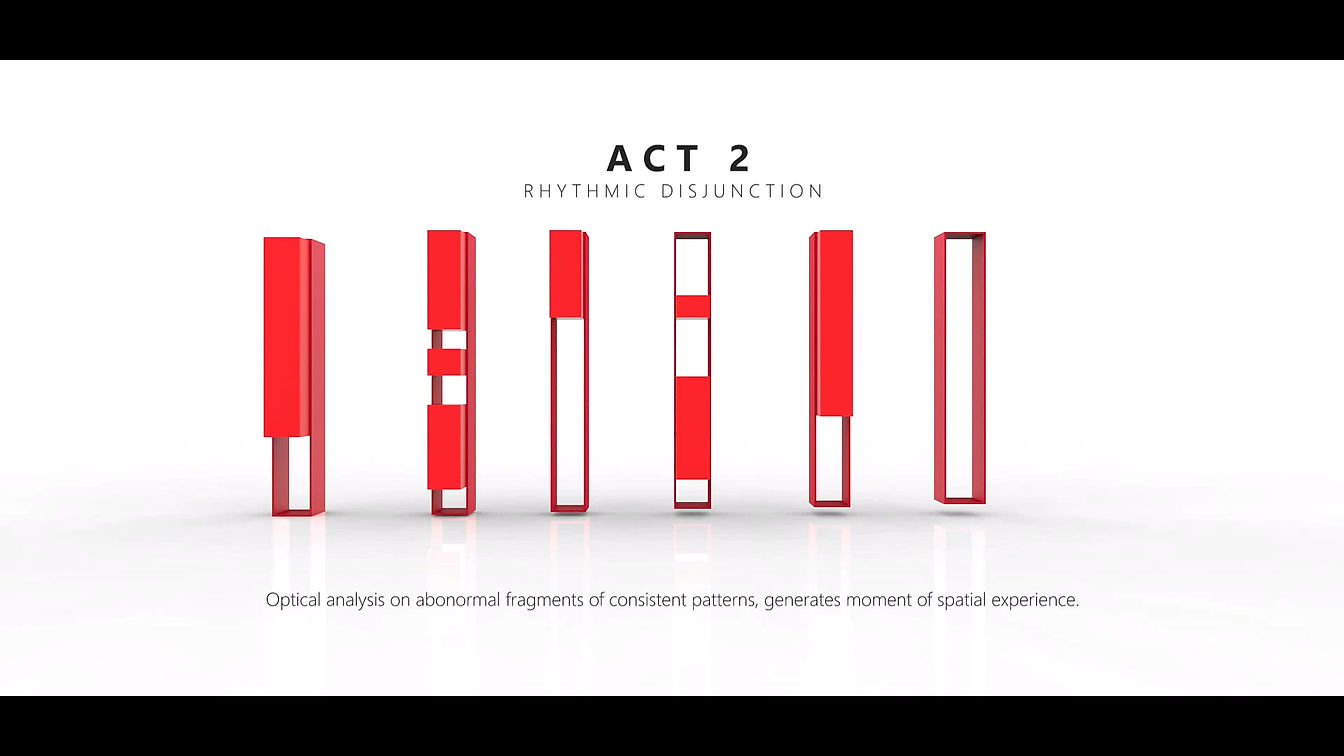 ACT 2 Rhythmic Disjunction